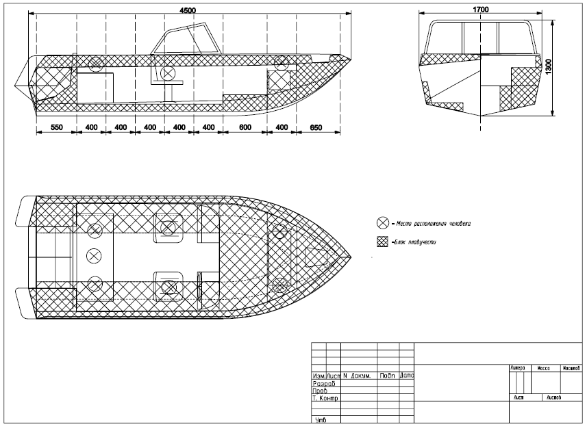 Тактика-460 DC