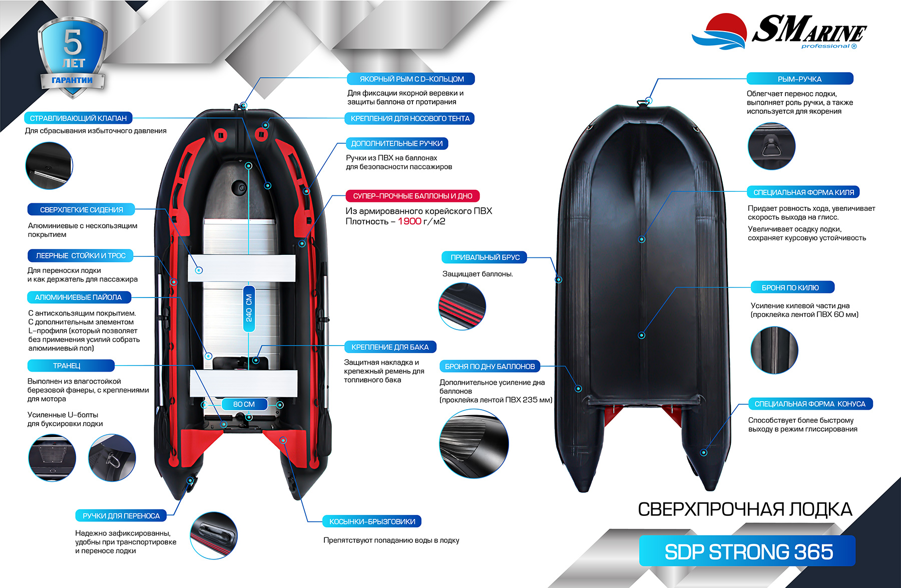 SMarine Strong-365 SMarine Strong-365