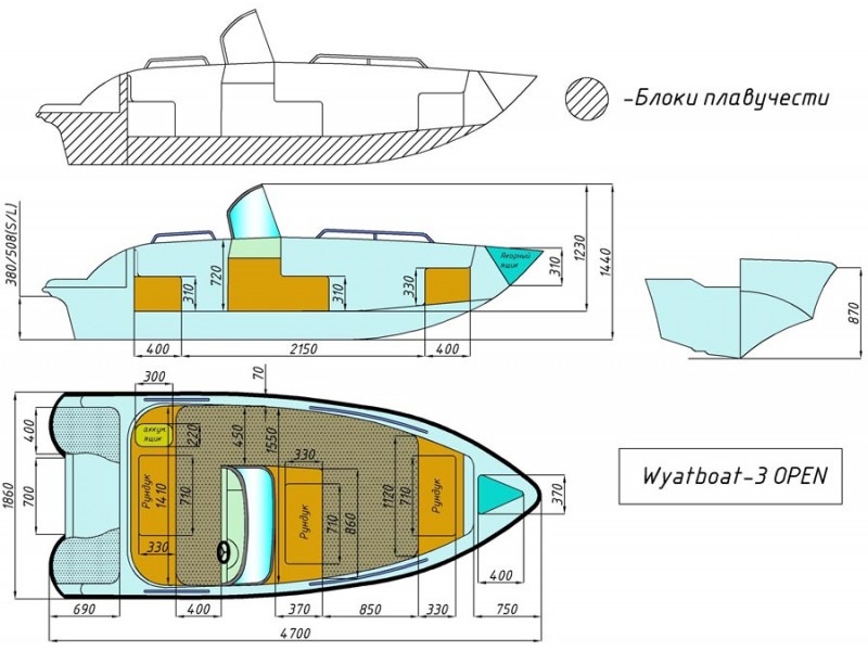 Wyatboat 3 Open