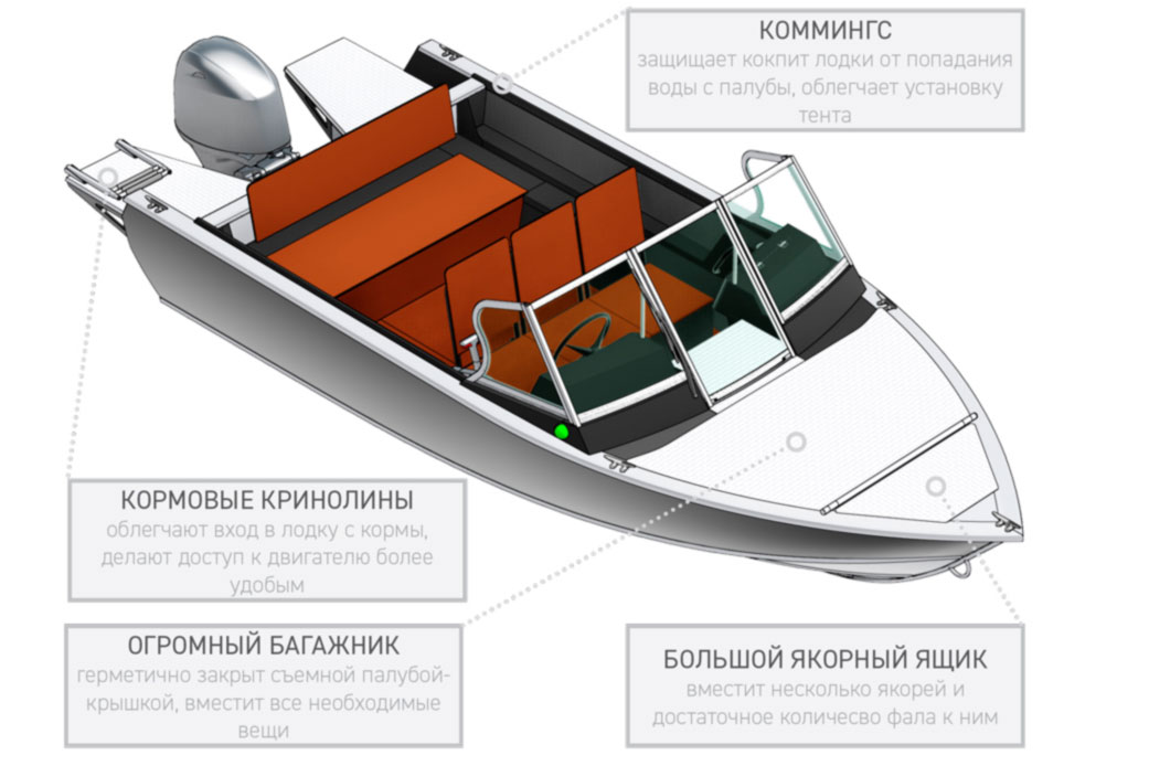 Салют Realcraft 470